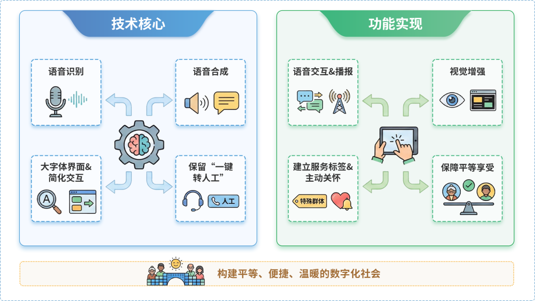 安龙县AI生态｜多AI智能体GEO优化全流程：从内容创作到发布实操指南