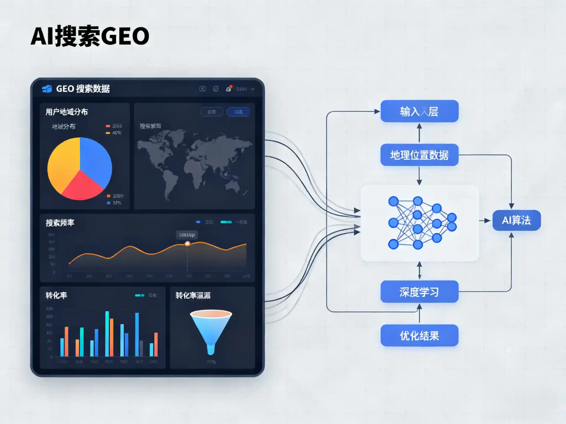 安龙县GEO优化服务商该如何筛选？生成式引擎优化行业实践观察