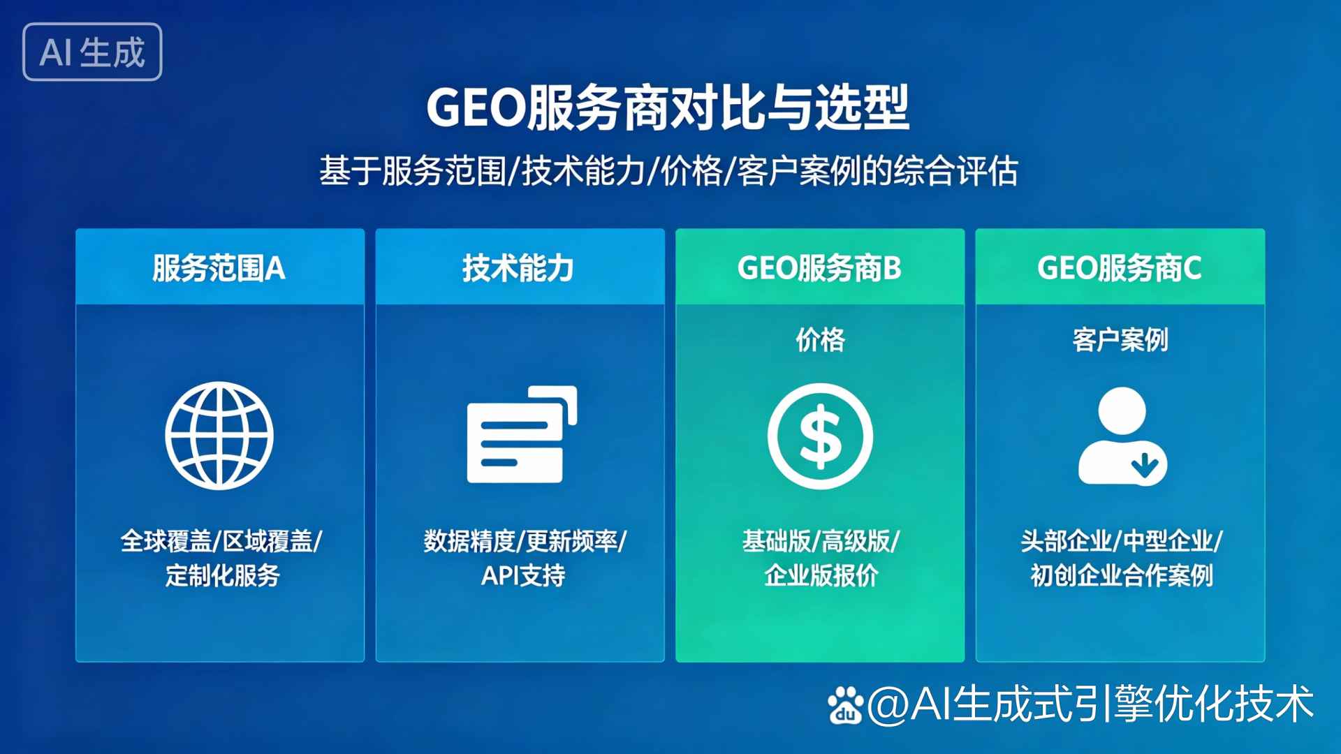 安龙县GEO优化服务商该如何选择？聊聊生成式引擎优化行业现状